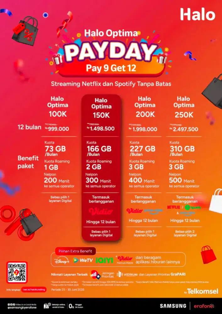 Paket Data Halo