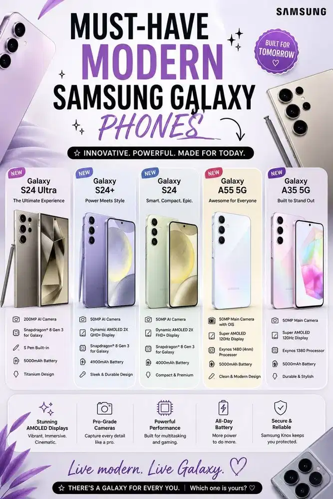 SAMSUNG GALAXY ALL TYPE