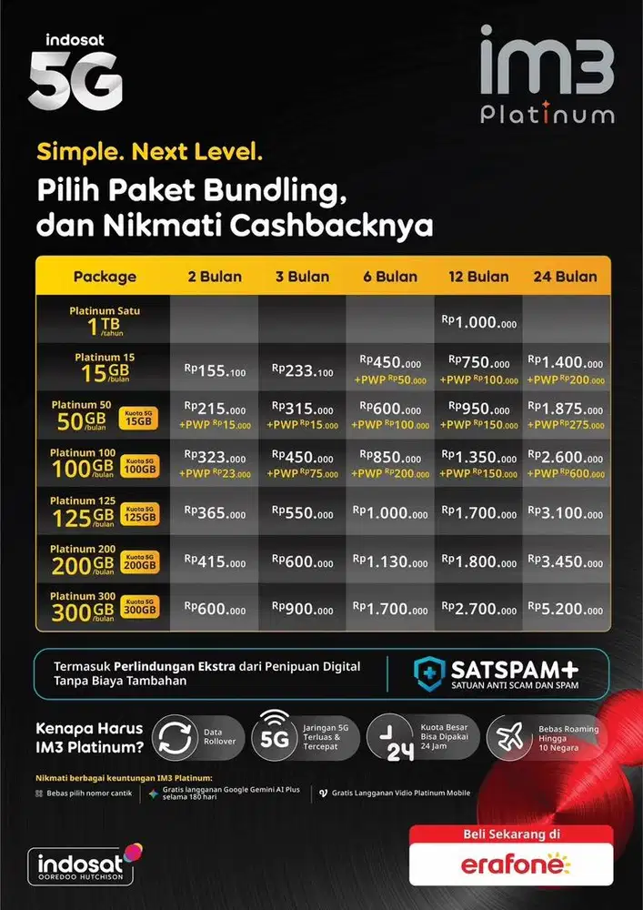 kuota indosat prioritas 5g plus