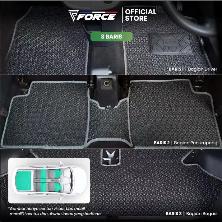 Karpet mobil serbaguna anti air anti noda anti tumpah dan anti boros