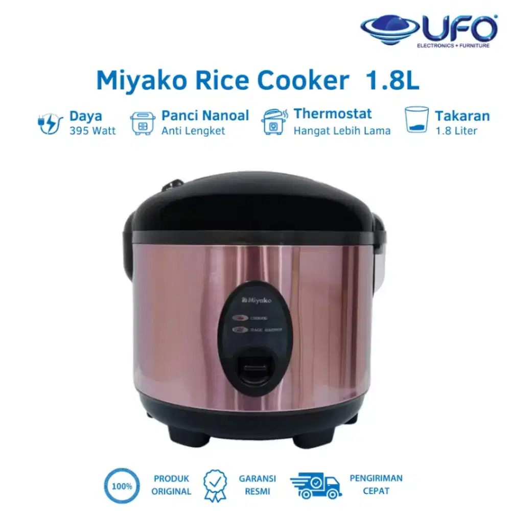 Dijual Rice Cooker Miyako