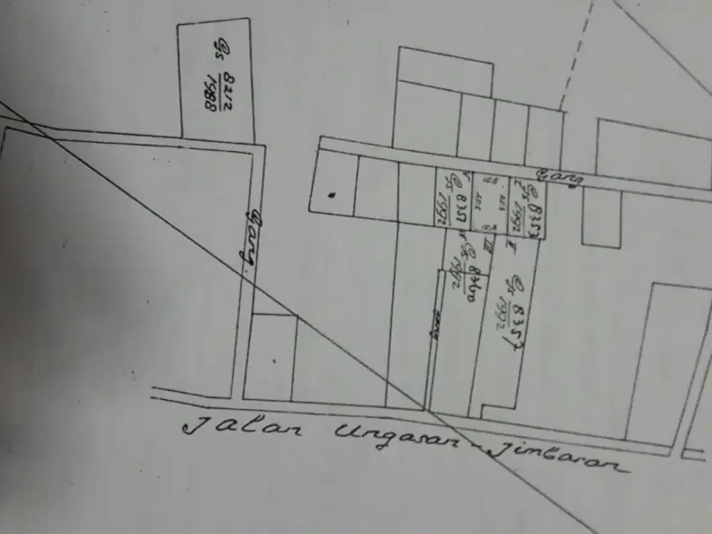 Tanah 4 Are View Laut Lingkungan Villa Dekat Gwk Jimbaran