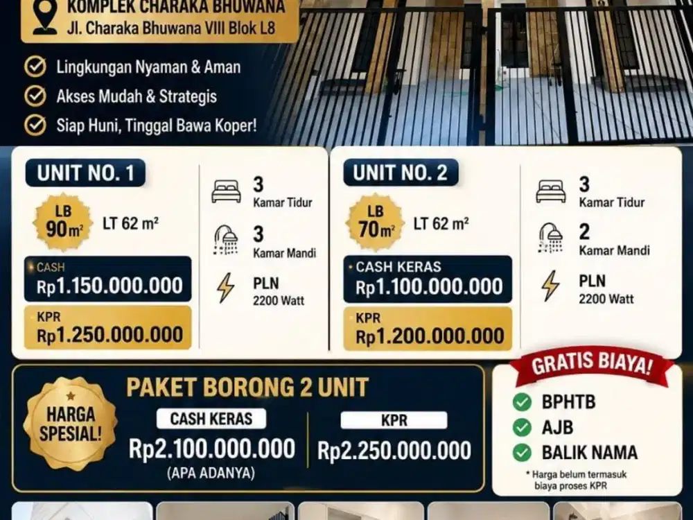 Dijual Rumah Di Bintaro Murah 2 Lantai, Siap Huni Harga Nego