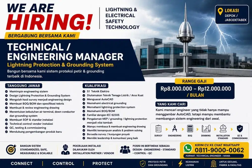 Lowongan kerja TECHNICAL Engineering Manager