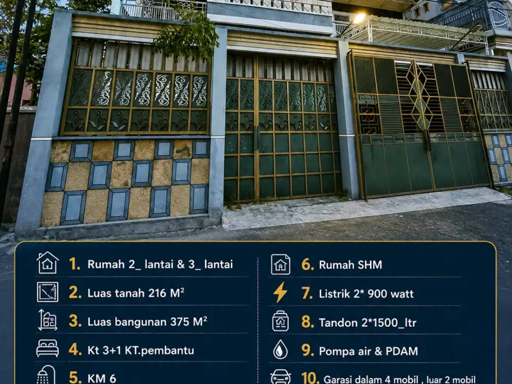 Jl.Mawar hijau_Probolinggo
