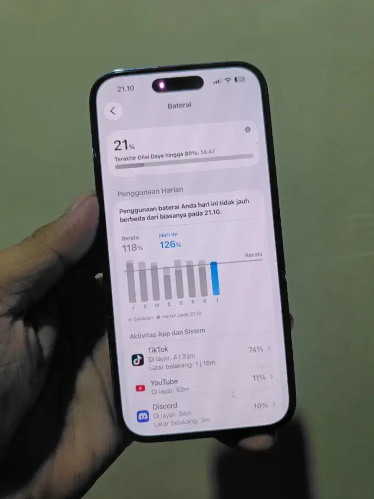 Iphone 14 Pro 256 GB