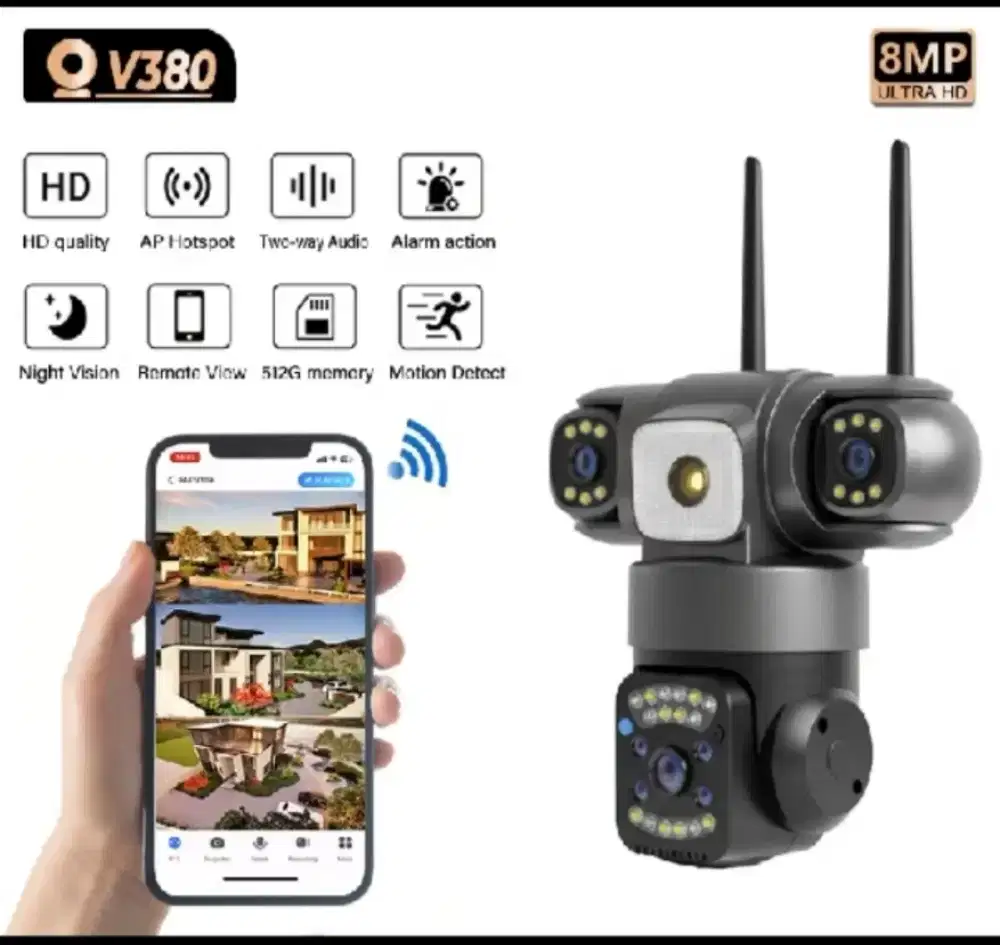 CCTV smart untuk usaha