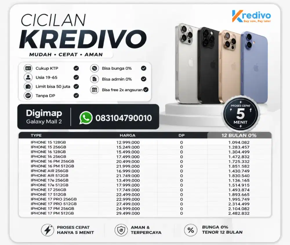 Cicilan iPhone syarat ktp