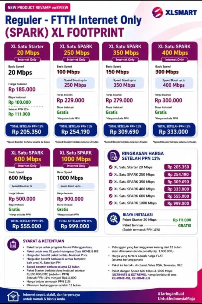 Promo Pemasangan Wifi XL SATU