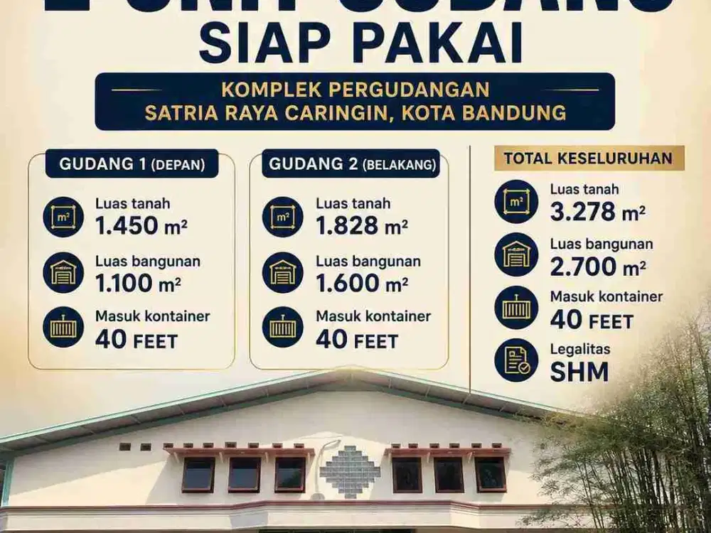 Gudang Siap Pakai Satria Caringin Dekat Tol Pasirkoja Bandung