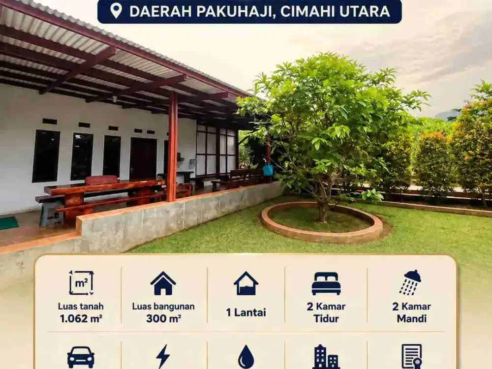 Hitung Tanah !! Rumah + Cafe Pakuhaji Dekat Kolmas Cimahi
