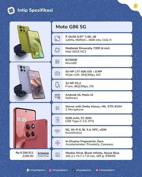Motorola G86 Power 5G NFC