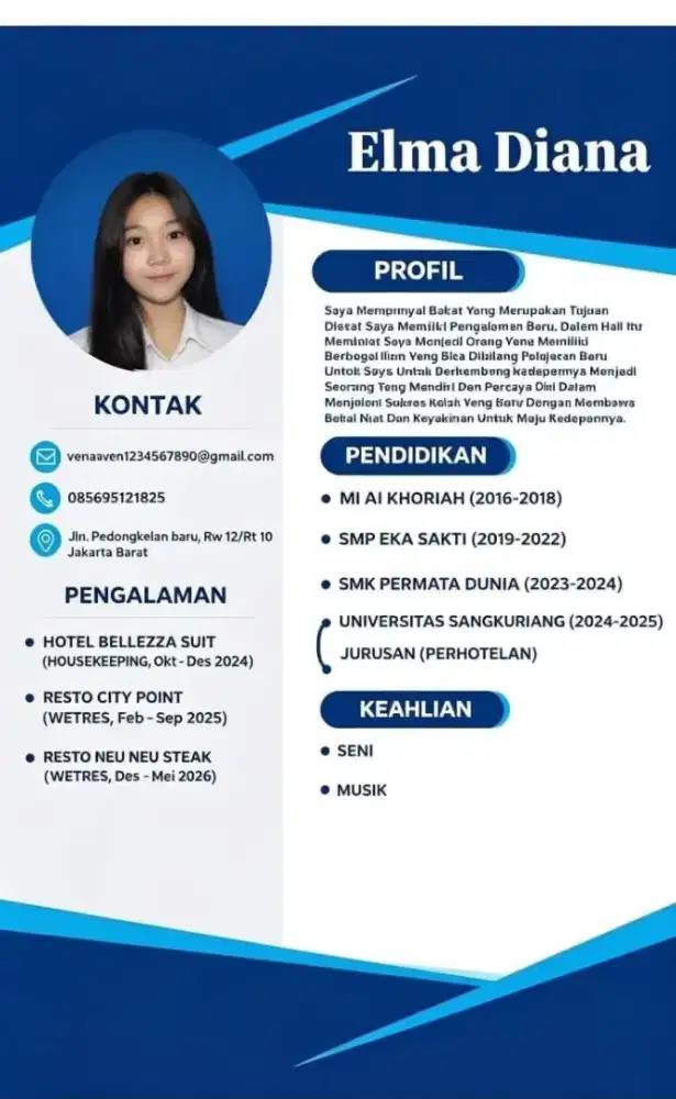 SEDANG MENCARI PEKERJAAN SEBAGAI WETRESS