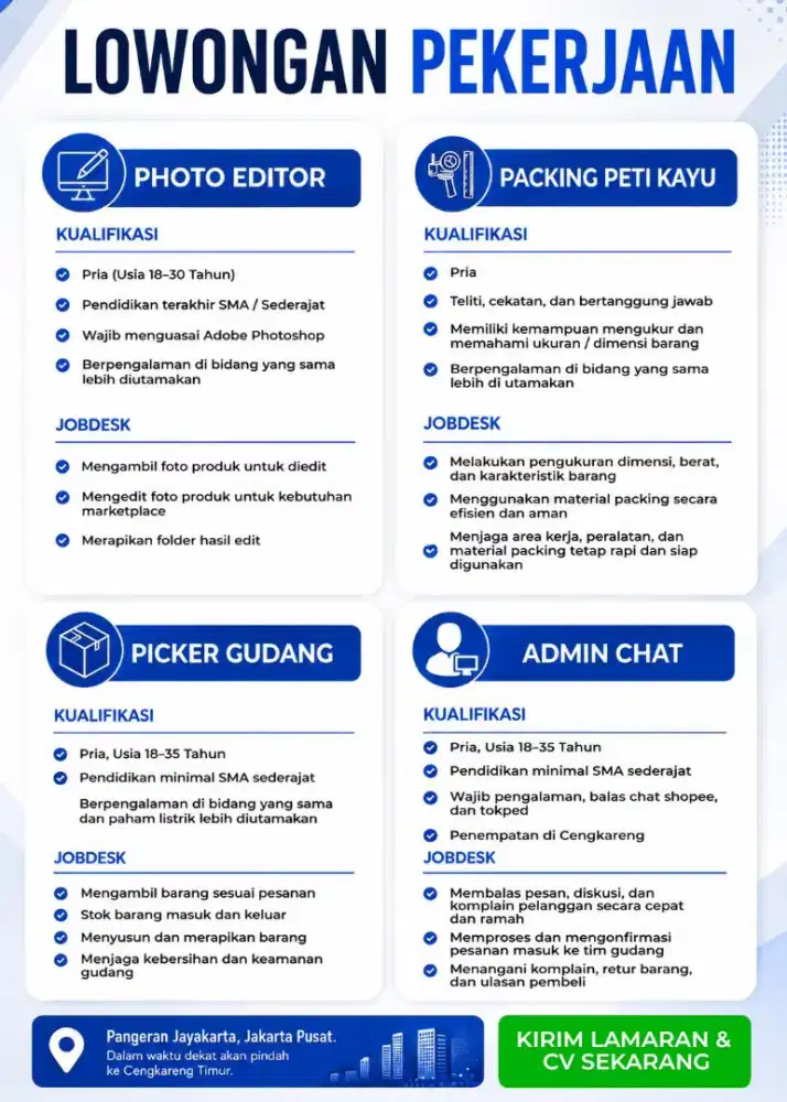 LOKER PICKER, ADMIN CHAT, EDITOR, PACKING PETI