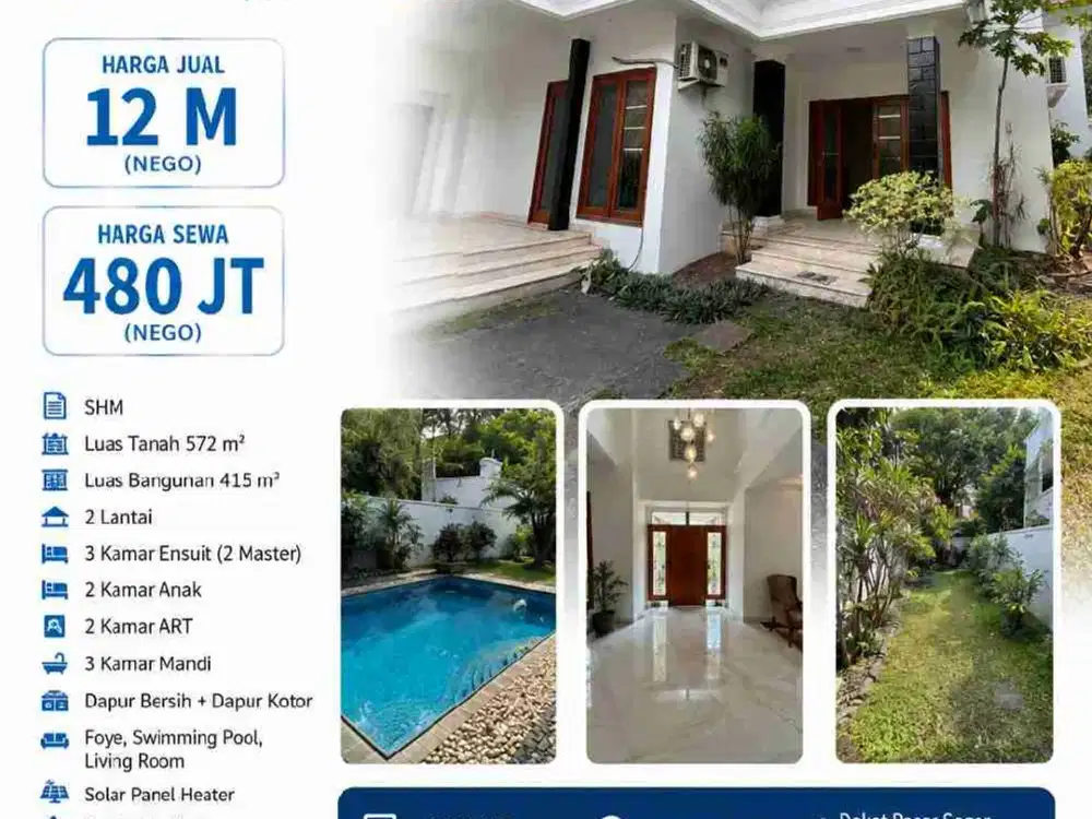 dijual atau disewakan rumah d Bintaro permai Pesanggrahan Jakarta Selatan