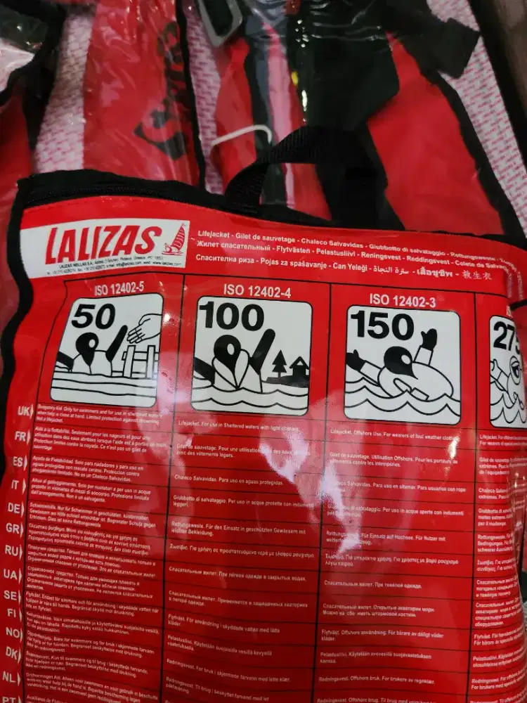 Pelampung co2  lalizas