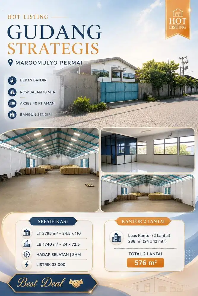 DIJUAL SUPER LANGKA GUDANG MARGOMULYO PERMAI SUPER LUAS DAN STRATEGIS!