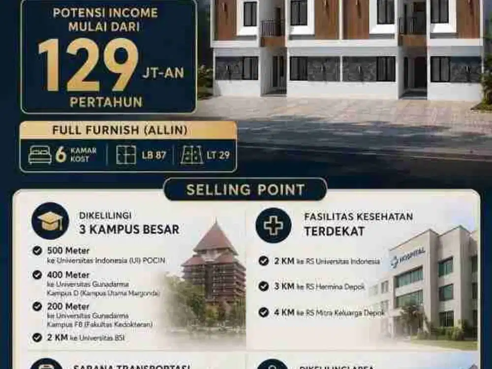 Jual Kos Baru ( 1 Lagi) Kosan 6 Kamar + 6 KM Dekat Kampus UI Kota Depok Margonda