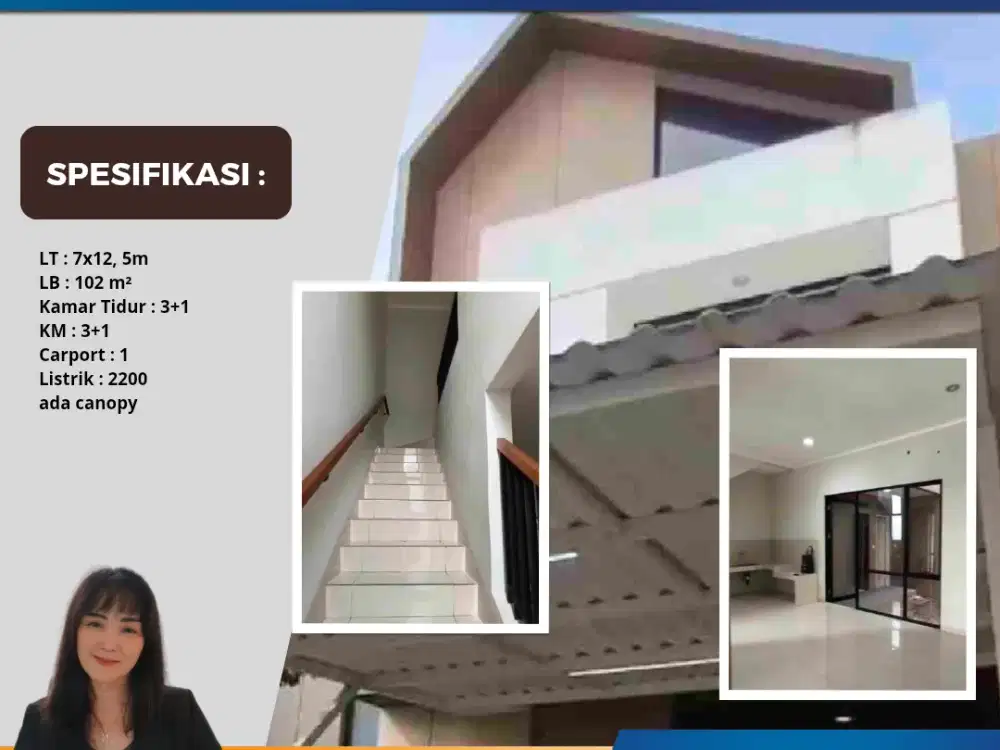 Disewakan Rumah Rapi Siap Huni Fedora Park Suvarna Lavon Cikupa Tangerang