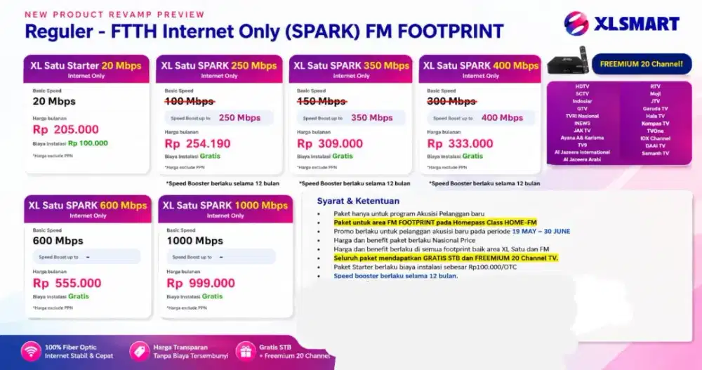 WIFI XL SATU / FIRST MEDIA