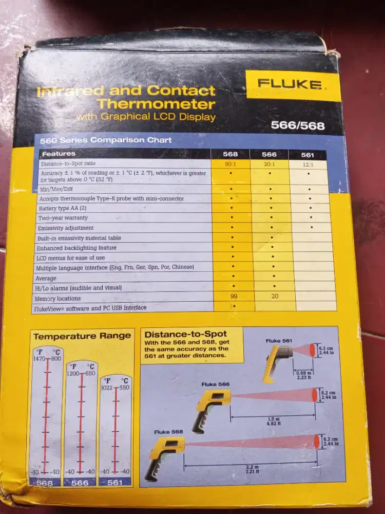 Infrared Termometer Fluke 566/568 second