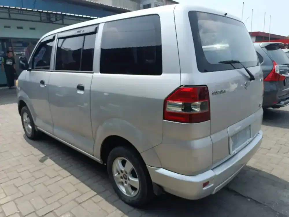Apv GLX 2006 terawat