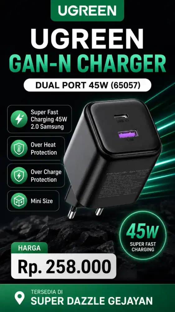 UGREEN GAN N-SERIES DUAL PORT CHARGER 45W (65057)