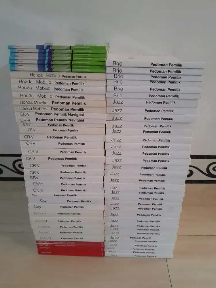 Di Jual Buku Pedoman Pemilik Mobil Honda