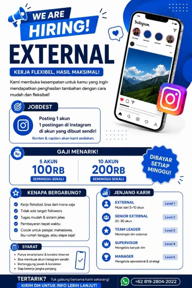DIBUTUHKAN SEGERA