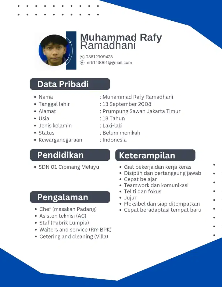 Info loker dong sekitar se-Jabotabek