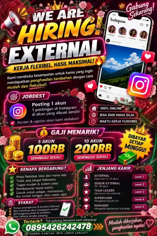 Loker kerja berjenjang karir