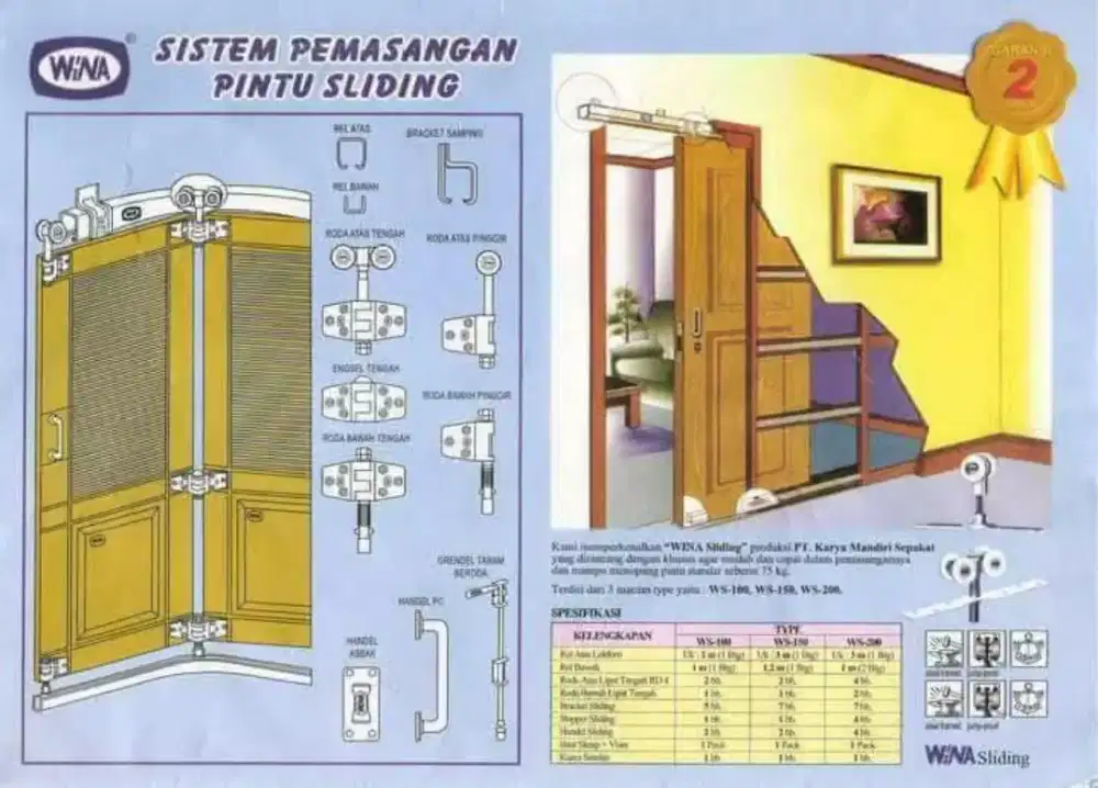 Rel pintu geser kamar