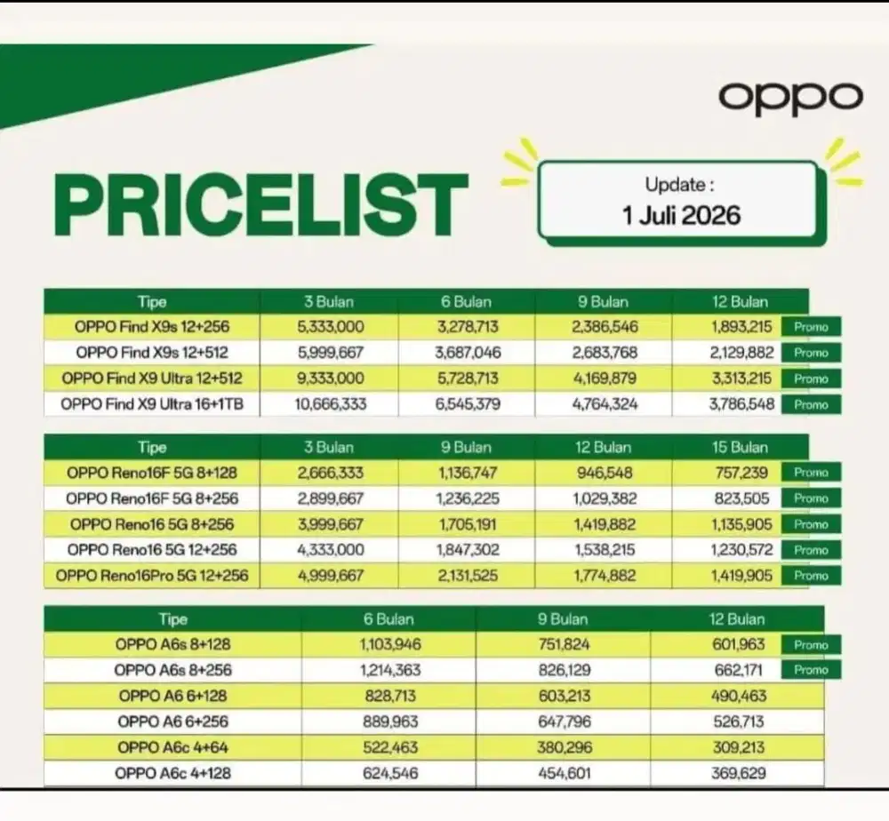 Oppo Reno 16f new garansi resmi 8/256gb