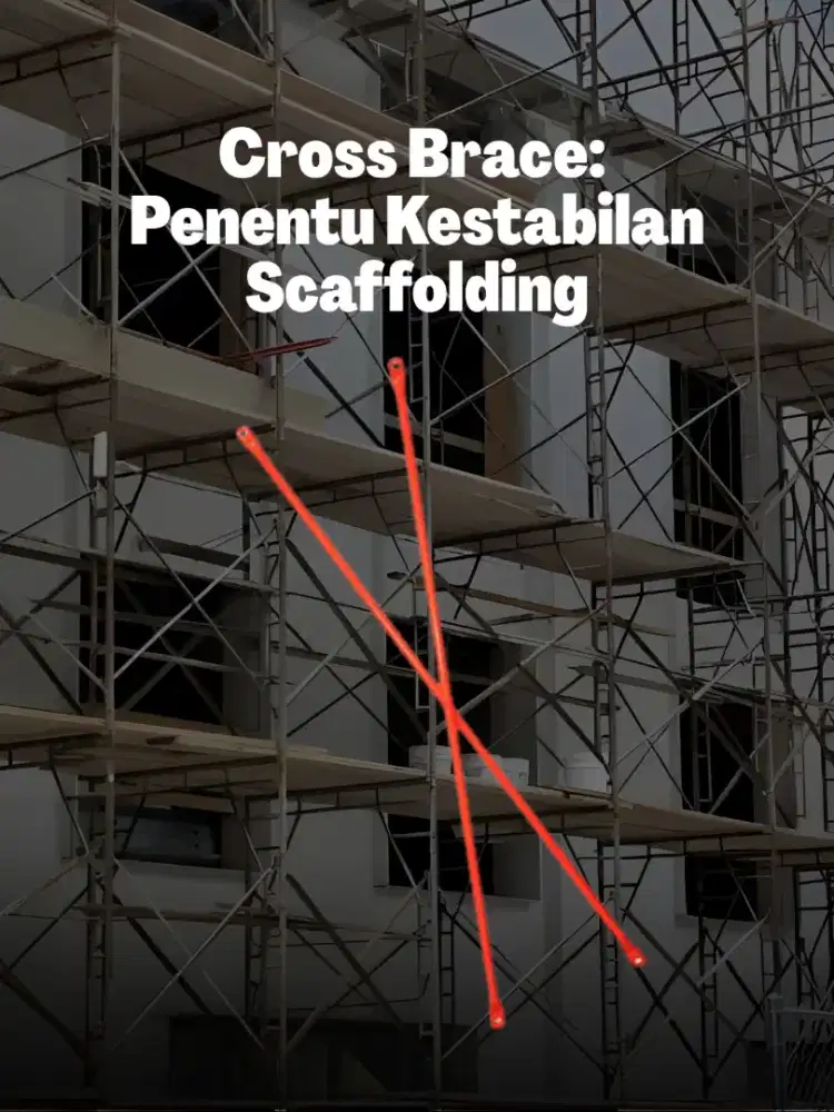 Silangan scaffolding dan aksesoris lainnya