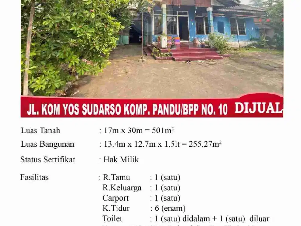 Investasi Rumah, Kost dan Gudang