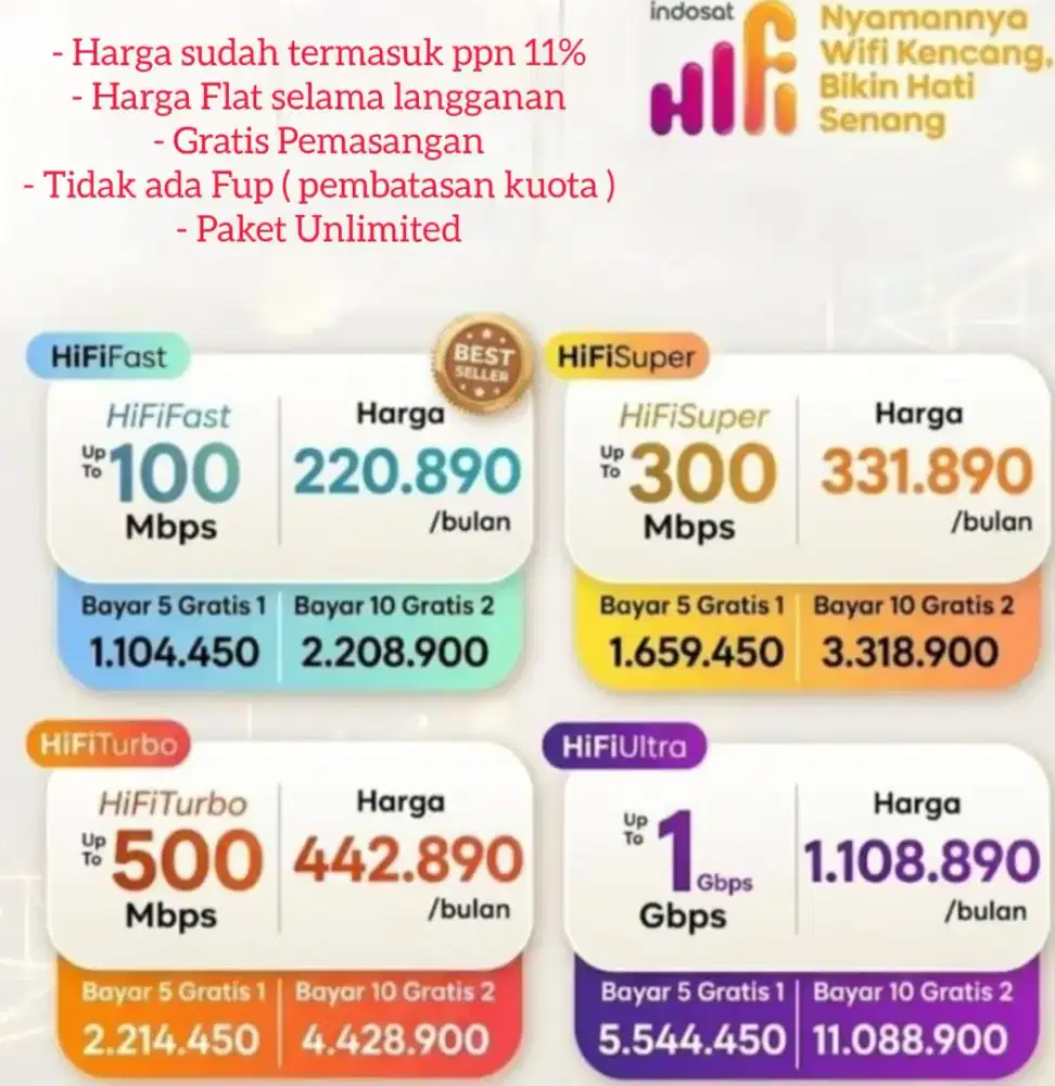 Pasang WIFI INDOSAT KHUSUS APART & PERUMAHAN