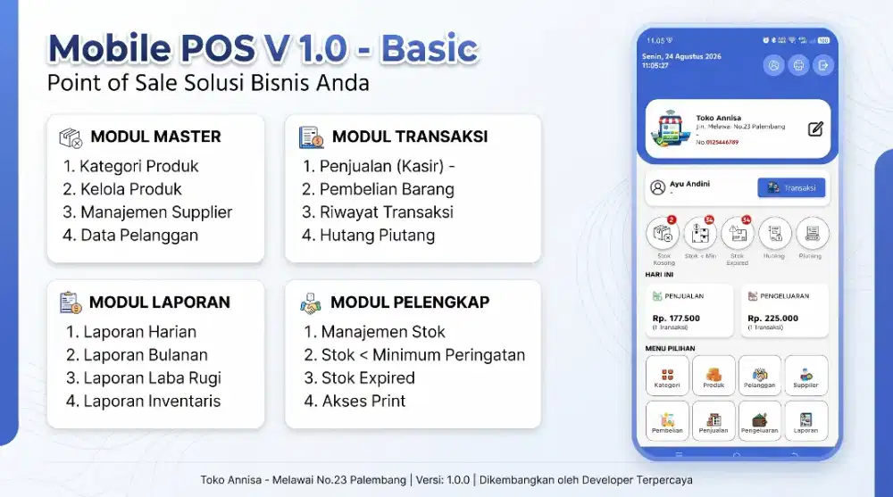 Pembuatan Perangkat Lunak