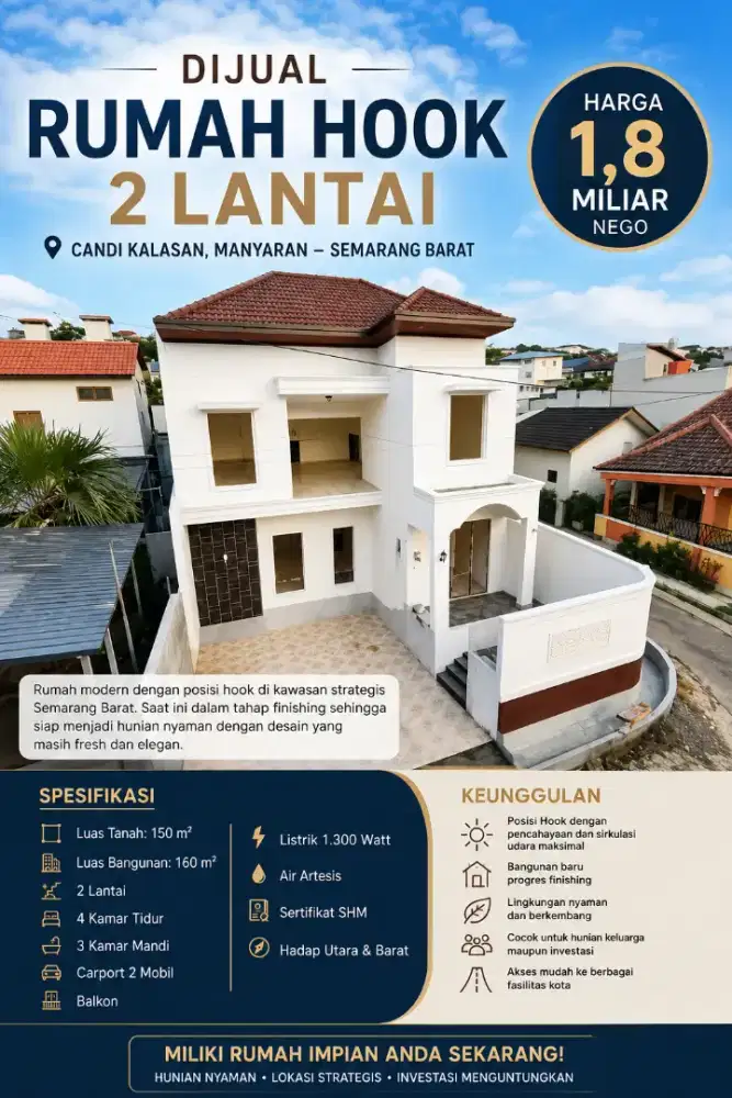 DIJUAL CANDI KALASAN SEMARANG BARAT MURAH CEPAT SEGERA 2LT VIEW