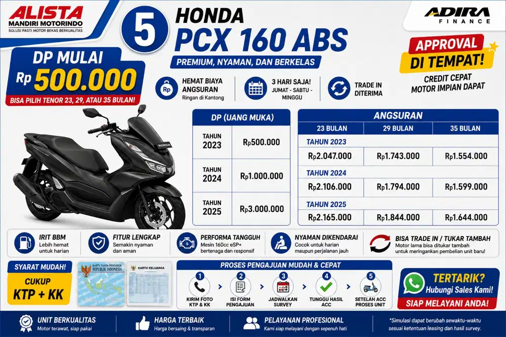 DP 500 RIBU ALL NEW PCX 160 ABS 2023