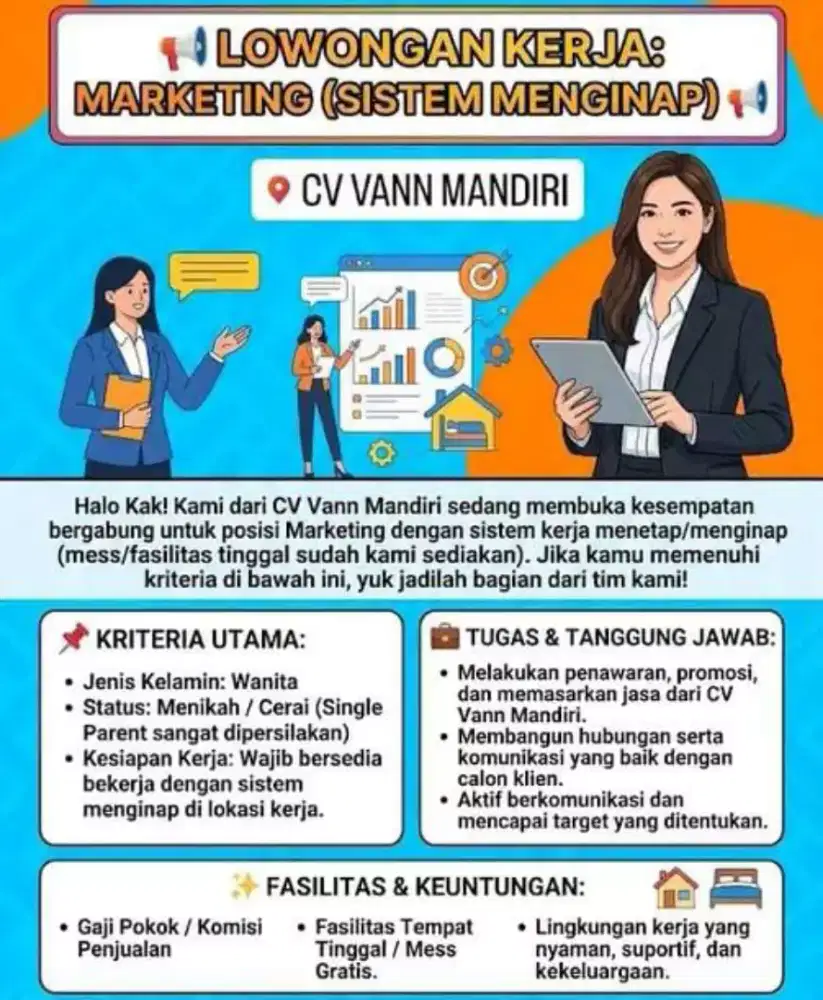 Lowongan kerja stap marketing