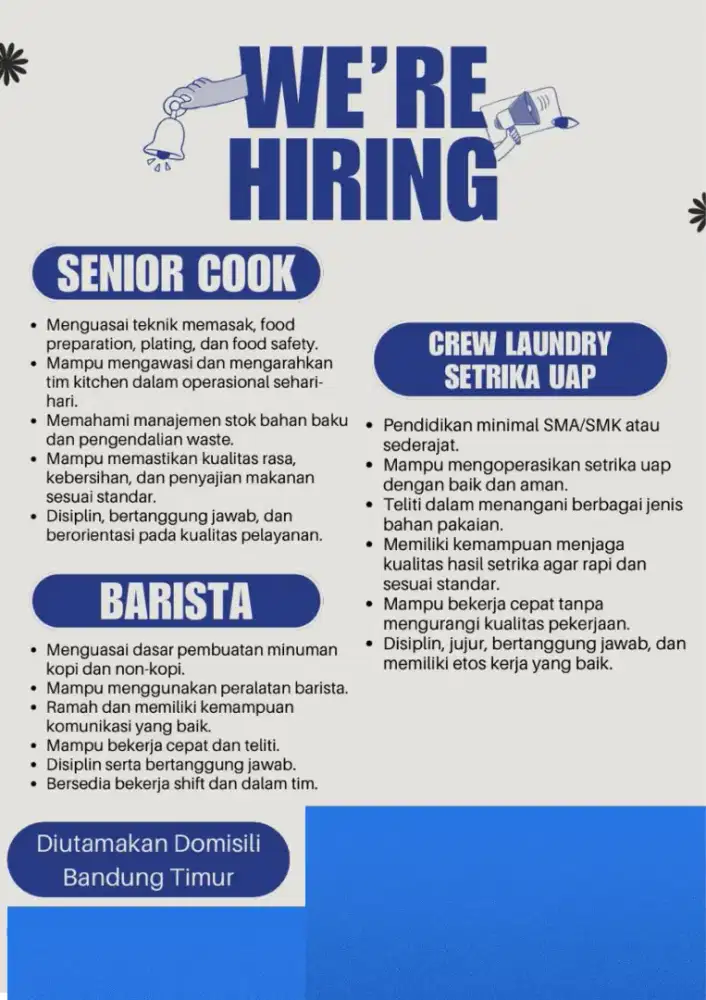 Dibutuhkan segera!!!
