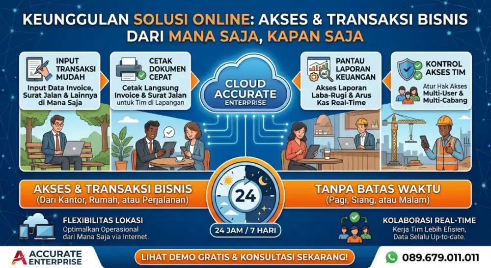Accurate Enterprise Online alternatif Accurate Online Manufaktur