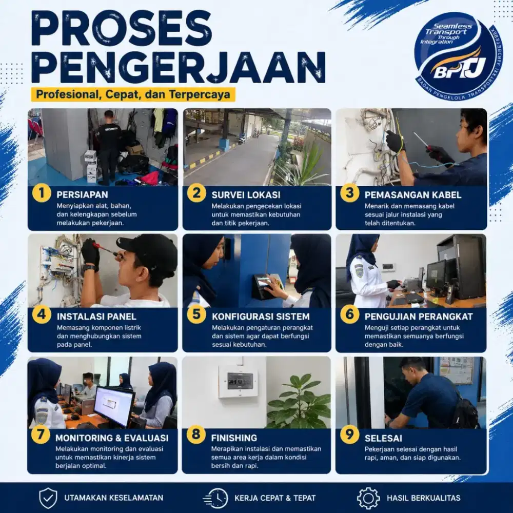 Jasa Pasang & Service CCTV – Setting Jaringan dan Mikrotik