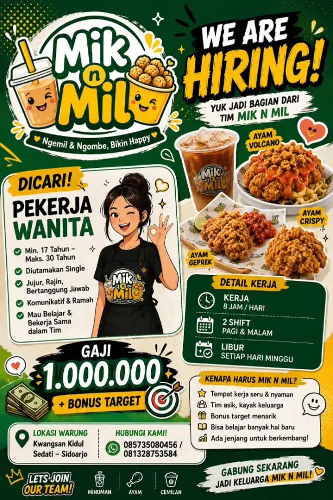 Lowongan Pekerjaan Jaga Stand