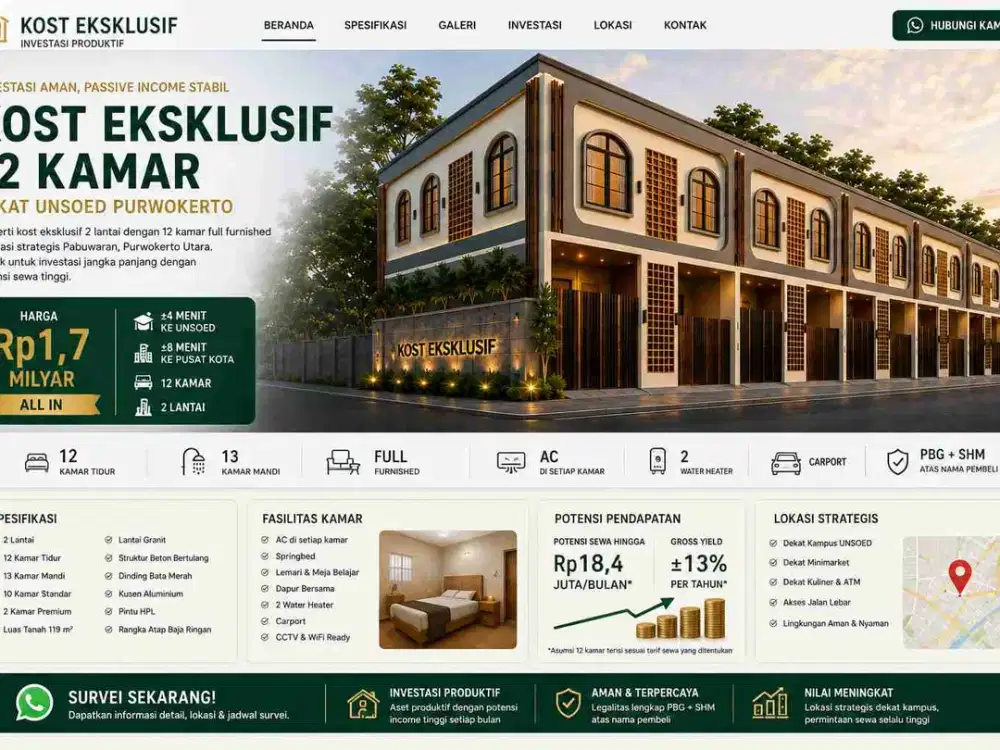 Dijual Kost Eksklusif Purwokerto Dekat UNSOED – 12 Kamar Full Furnished