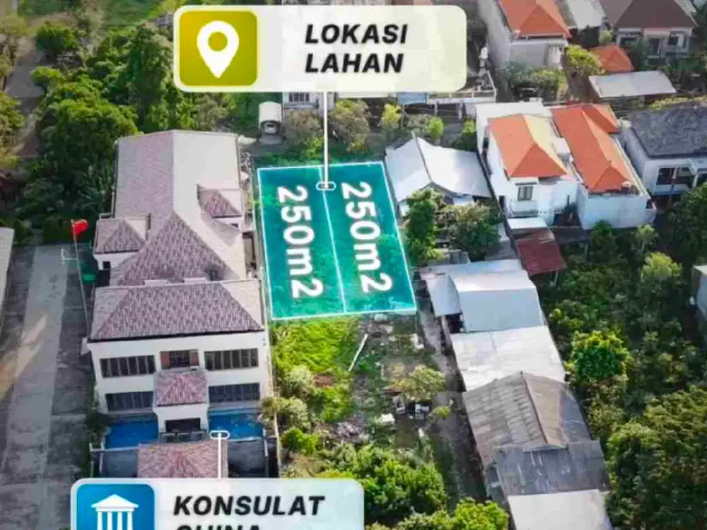 Tanah tukad badung renon