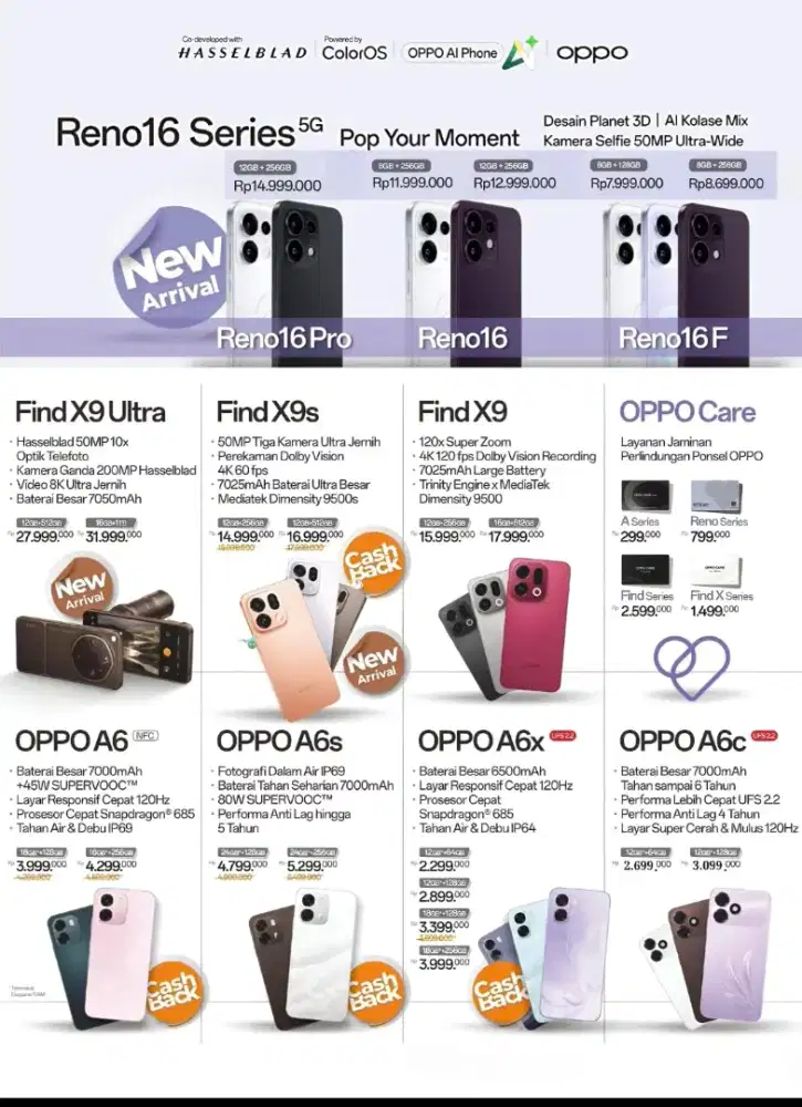 PROMO HANDPHONE OPPO