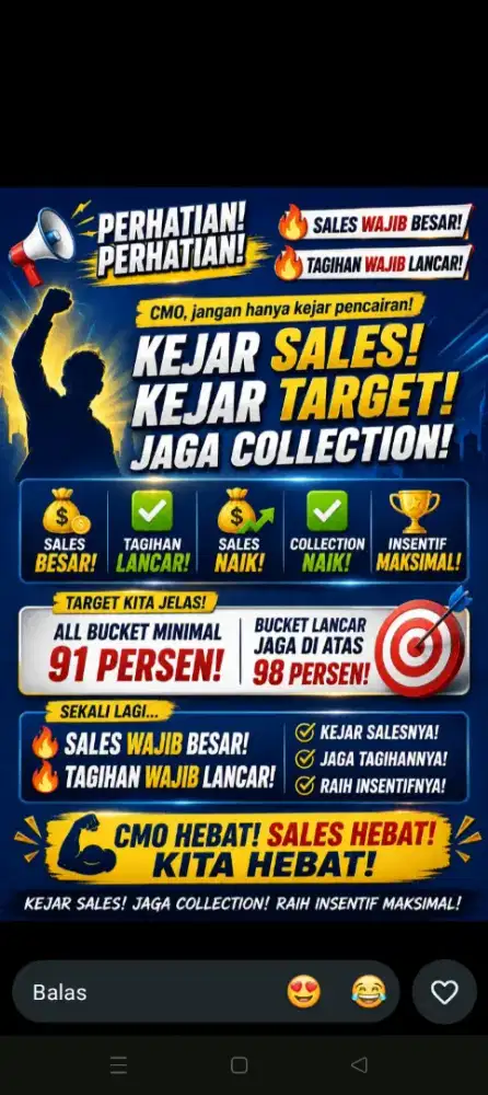 LOWONGAN KERJA DI FIFGROUP KIOS KUNCIRAN CABANG CILEDUG