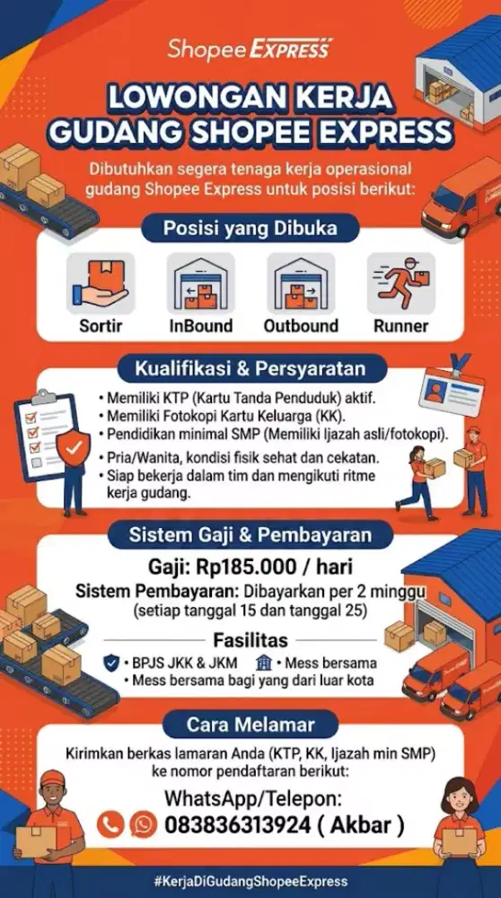 Lowongan kerja Gudang Shopee Express