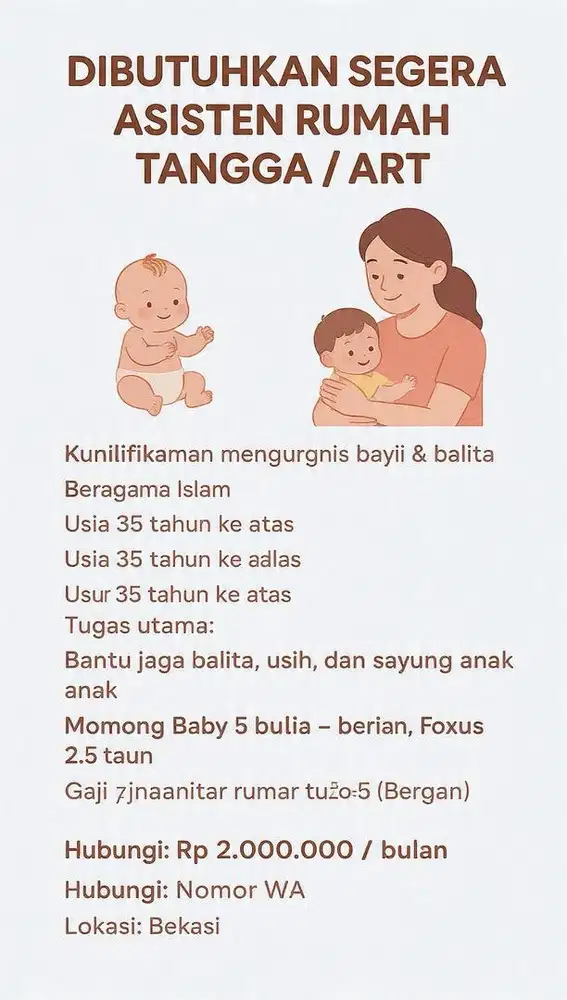 Lowongan pekerjaan ART